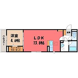 湘南新宿ライン宇須 小金井駅 徒歩1分