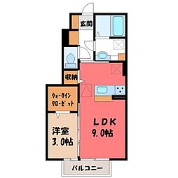 宇都宮芳賀ライトレール線 宇都宮大学陽東キャンパス駅 徒歩36分