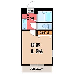 Kix 2階