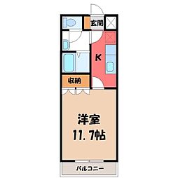 宇都宮芳賀ライトレール線 ゆいの杜中央駅 徒歩13分