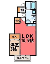 東武宇都宮線 東武宇都宮駅 バス16分 市営住宅入口下車 4km