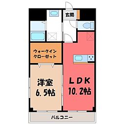 宇都宮芳賀ライトレール線 宇都宮駅東口駅 徒歩10分