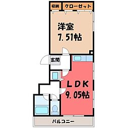 JR東北本線 宇都宮駅 バス8分 平松町下車 徒歩8分 9階/-