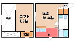 宇都宮芳賀ライトレール線 駅東公園前駅 徒歩17分