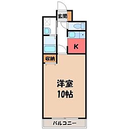 宇都宮芳賀ライトレール線 駅東公園前駅 徒歩2分 7階/-