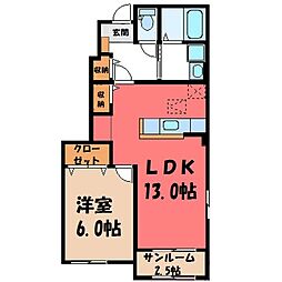 東武宇都宮線 安塚駅 徒歩12分