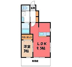 宇都宮芳賀ライトレール線 峰駅 徒歩9分