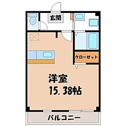 宇都宮芳賀ライトレール線 駅東公園前駅 徒歩26分