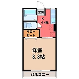 東武宇都宮線 東武宇都宮駅 5.6km