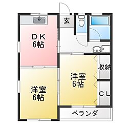 コーポ黒砂台 2DKの間取図画像