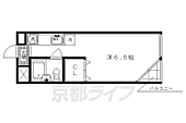 キャニオンテラスIIIのイメージ