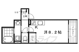京都地下鉄東西線 東山駅 徒歩3分