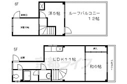 サンアートビル 3LDKの間取図画像