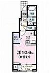 マルタン　シュドのイメージ