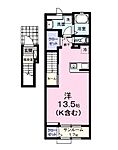 マルタン　シュドのイメージ