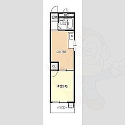 アベニュー服部 3階/-