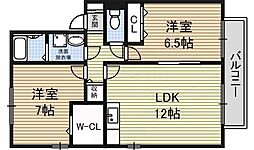 リバーイースト大橋 2LDKの間取図画像