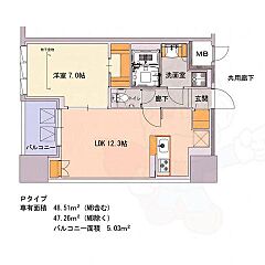 物件の間取り