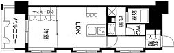 西鉄天神大牟田線 薬院駅 徒歩3分