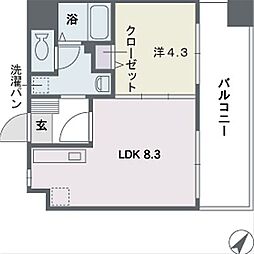 西鉄天神大牟田線 西鉄平尾駅 徒歩6分