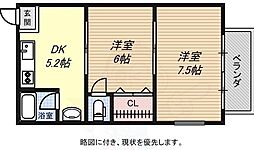 ハーヴェスト平野 3階2DKの間取り