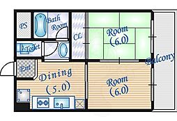 阪急千里線 天神橋筋六丁目駅 徒歩2分