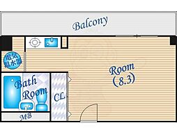 京阪電鉄中之島線 中之島駅 徒歩3分