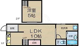 Osaka Metro御堂筋線 中津駅 徒歩7分