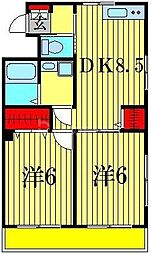 セナリオコート細田 1階2DKの間取り