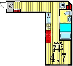 ＣＯＣＯ　ＳＱＵＡＲＥ　ＡＹＡＳＥ 1階ワンルームの間取り