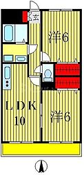 ウィル 4階2LDKの間取り