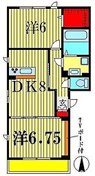 ラ・フルール 3階2DKの間取り