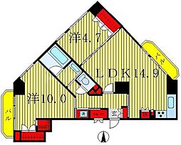 PRIMEURBANSENJU 2LDKの間取図画像