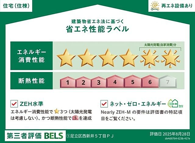 省エネ性能ラベル