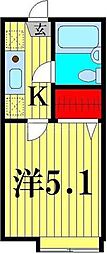 サンドレイク青井I 1階