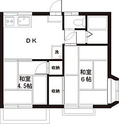 ファミーユ川窪 2DKの間取図画像