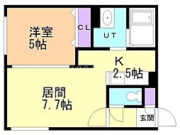 グランメールボヌール 4階