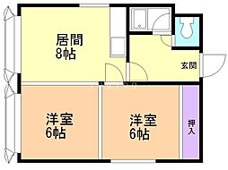 グレイシャス幌彩 2LDKの間取図画像
