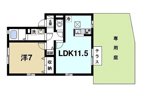 画像2:テラス庭付きの1ＬＤＫの間取りです