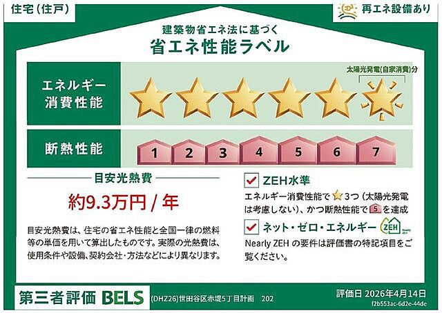 省エネ性能ラベル