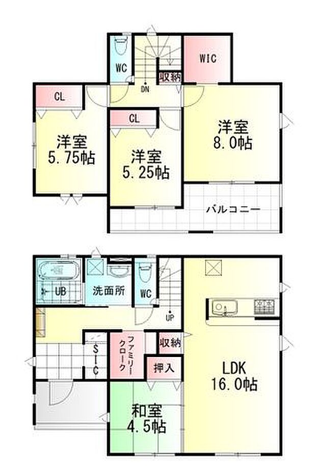 間取図（平面図）