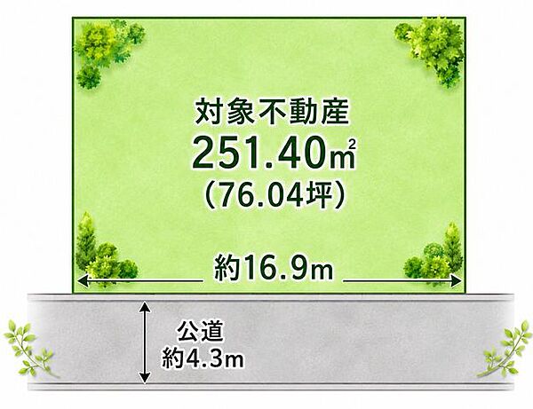 区画図：304000347243