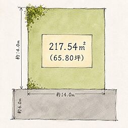 利府町神谷沢広畑 建築条件なし