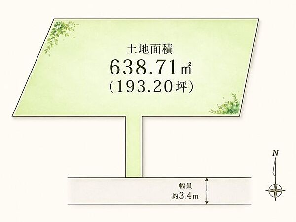 区画図：304000343113