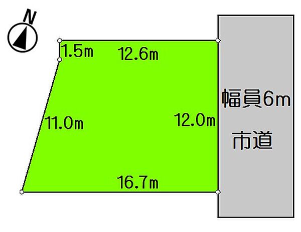 地型図