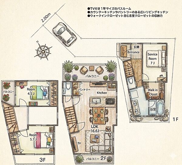 間取り：313004712853