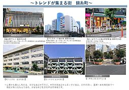 周辺施設の画像