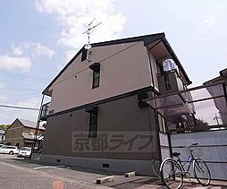 ブランドール松尾