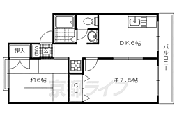 セジュール小原 2階2DKの間取り