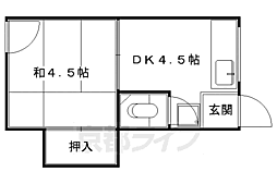 岡田アパート 2階
